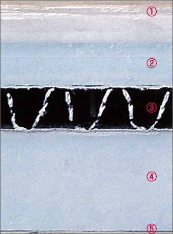 畳床の構造の例